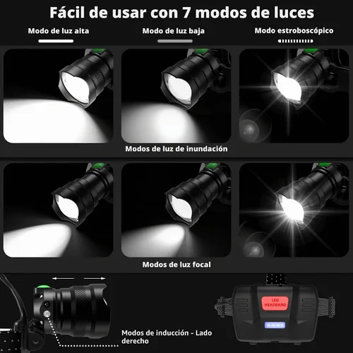 Vista 3 de Linterna frontal de alto lúmen con función de inducción, linterna de cabeza con 7 modos y vida útil de batería de 50h, linterna frontal LED con zoom