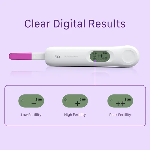Vista 3 de Femometer Tiras reactivas de ovulación solo para Ivy-103, paquete de 20 tiras de prueba LH para mujeres, tiras de prueba de fertilidad, impulsadas