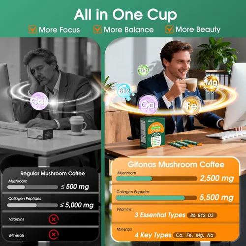 Vista 4 de Café de hongos con colágeno, vitaminas y minerales, 6 hongos adaptogénicos, melena de león, reishi, chaga y más, café instantáneo orgánico