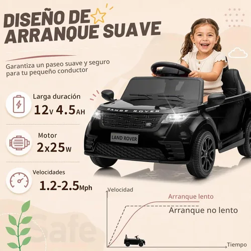 Vista 5 de Winado Vehículo eléctrico Land Rover con licencia de 12 V con control Negro