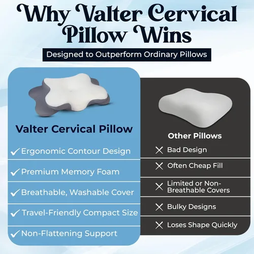 Vista 6 de Almohada cervical para el cuello para aliviar el dolor, almohada ergonómica para dormir de lado para apoyar el cuello, almohada refrescante