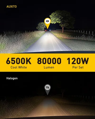 Vista 2 de AUXITO Bombillas LED H1, 80000LM súper brillantes, tamaño verdadero 1:1