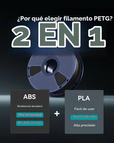 Vista 2 de SUNLU Filamento PETG de 0.07 in, 4.4 lbs, negro+transparente