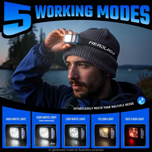 Vista 4 de DARKDAWN Linterna LED recargable, 5 modos USB C diadema linterna con sensor de movimiento, pantalla de alimentación digital, ajustable arriba/abajo