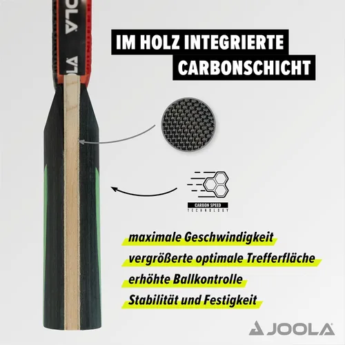 Vista 2 de Juego de tenis de mesa JOOLA T-bat Mega Carbon