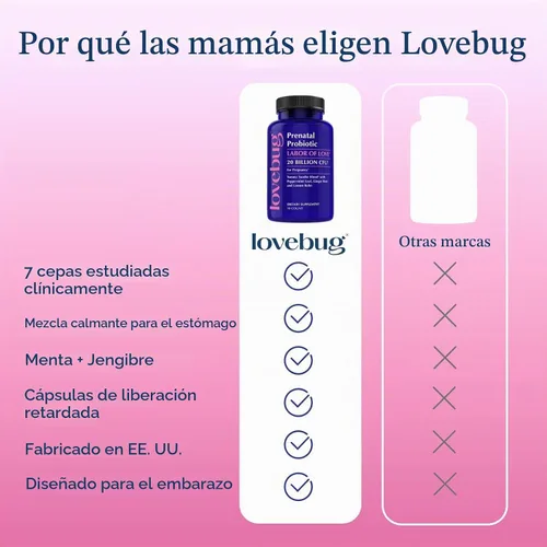 Vista 5 de LOVEBUG Probiótico prenatal Ayuda con las náuseas, la acidez estomacal y la digestión Ayuda al microbioma del bebé Variedad múltiple de 20 mil