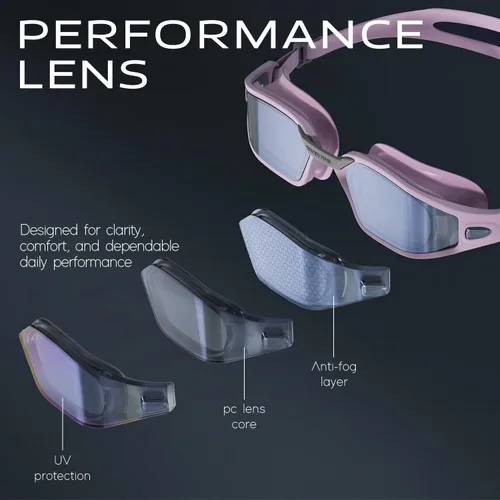 Vista 4 de Gafas de natación polarizadas unisex para mujeres, hombres, niños y niñas, 100% antivaho y anti-UV