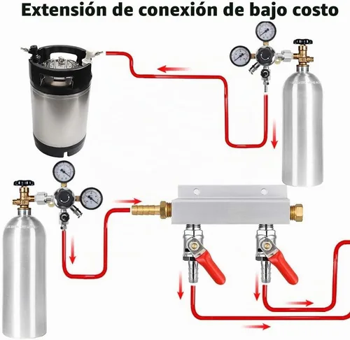 Vista 5 de MRbrew - Divisor de colector de gas CO2 de 2 vías, distribuidor de aluminio de púas de 5/16 pulgadas