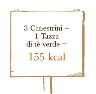 Vista 4 de Mulino Bianco: Galletas "Canestrini" con azúcar glas - 7.05 oz (200 g) Paquete de 2 [Importación italiana]