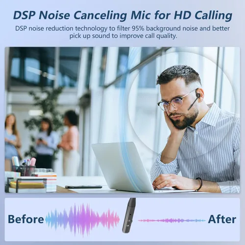 Vista 3 de BANIGIPA Auriculares Bluetooth con micrófono, auriculares de oído abierto, inalámbricos Bluetooth con cancelación de ruido para computadora