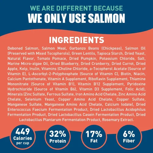 Vista 4 de SUPER3+ Salmón liofilizado de salmón crudo para perros Cachorros y adultos Raza pequeña y grande Alto en proteínas Sin granos Nutrición