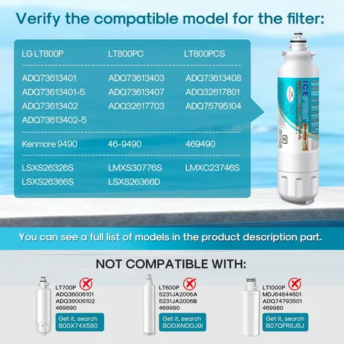 Vista 2 de ICEPURE Filtro de agua alcalino para refrigerador ADQ73613401 y reemplazo del filtro de aire para LG LT800P, LT800PC, ADQ75795104, ADQ736134