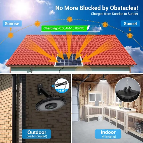 Vista 2 de ropelux - Luces solares para interiores y exteriores, 3000 lm, regulables, 5 modos (2 para iluminación durante todo el día), sensor de movimiento