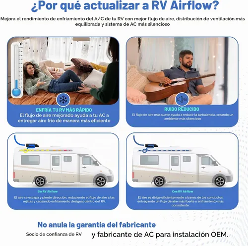 Vista 5 de RV Airflow Compatible with Dometic Brisk II, Blizzard RV AC Upgrade Kit