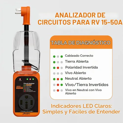 Vista 4 de Marsflex Protector de sobretensiones para RV, analizador de circuito de 15 amperios a 50 amperios, protección contra sobretensiones de 8000 julios