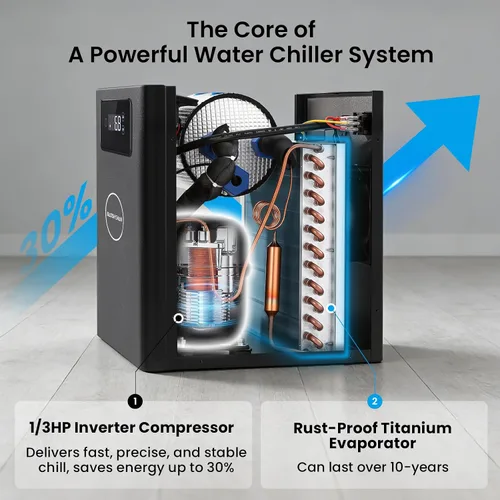 Vista 3 de BAOSHISHAN Enfriador de inmersión en frío de 1/3 HP para bañeras de hielo, con filtro y bomba integrados, fácil instalación con mangueras aisladas