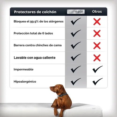 Vista 4 de AllerEase - Protector de colchón impermeable con cremallera platino tamaño individual, cremallera de 360 grados, barrera de alérgenos, equilibrio
