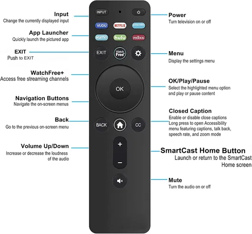 Vista 2 de Universal para VIZIO Smart TV Control remoto de repuesto XRT260, XRT140, XRT136