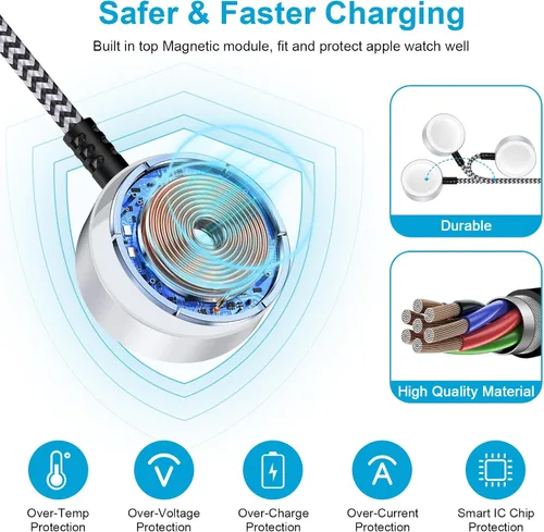 Vista 6 de Cargador inalámbrico para Samsung Watch para Galaxy 8/8 Classic/7/6/6 Classic/5/5 Pro/4/4 Classic/3/Active Ultra/FE Watch, cable de carga USB