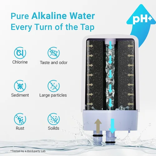 Vista 5 de AQUA CREST Filtro de Agua Alcalino para Grifo, Repuesto para Filtro Brita®, Aumenta el PH, Reemplazo de Filtro Brita®, Sistema de Filtración de Agua