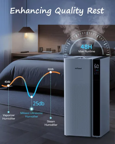 Vista 4 de Mifasol Humidificador para habitación grande, niebla cálida y fría, humidificadores de 5.3 galones/20 litros para el hogar, 1500 pies cuadrados