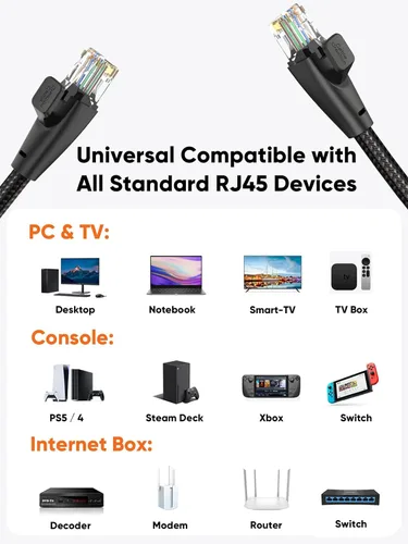 Vista 7 de CableCreation - Cable Ethernet Cat 6 de 3.3 pies, cable LAN de red RJ45 Cat6 26AWG Cable de Internet trenzado Cat6 Gigabit de 1000 Mbps compatible