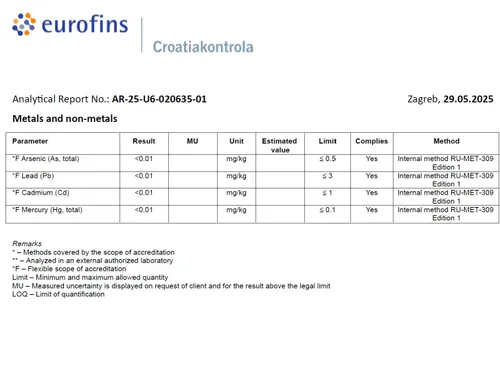 Vista 2 de Solución azul de metileno al 1% de 1 onza líquida - 1.0 fl oz Pureza ultra alta Ingredientes de grado farmacéutico USP - Probado por terceros