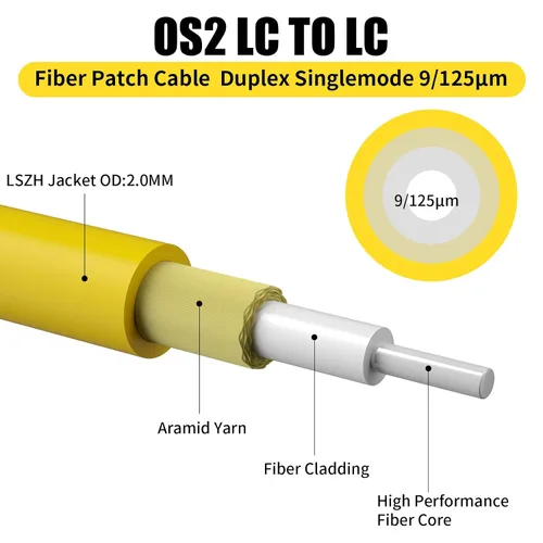 Vista 2 de Cable de conexión de fibra óptica dúplex monomodo 9/125µm 0.079 in de diámetro, compatible con OS1/OS2, 16.4 ft (7 pulgadas) Fiber Optic Cable, SM