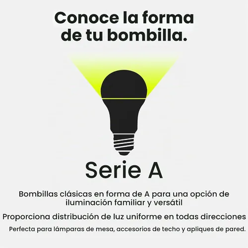 Vista 9 de Feit Electric Bombillas LED A19, equivalente a 60 W, no regulables, 800 lúmenes, base estándar E26, blanco suave de 2700 K, 80 CRI, vida útil de 10