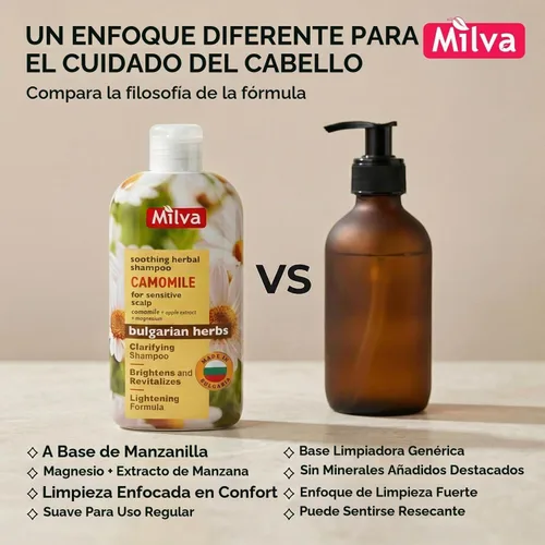 Vista 7 de Milva Champú con extracto natural de manzanilla - Da suavidad y brillo al cabello 6.8 fl oz por Milva
