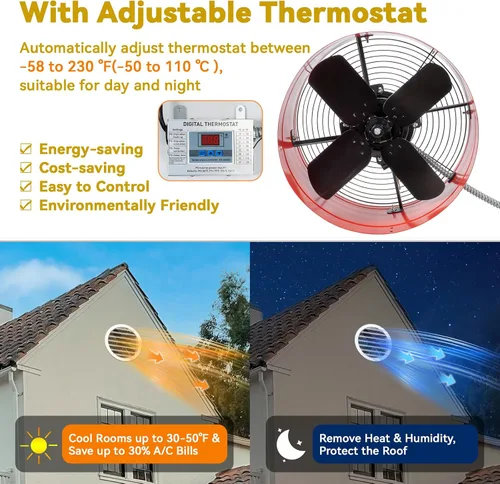 Vista 4 de Ventilador de ático a dos aguas de 15 pulgadas con termostato, ventilador de ventilación de ático enchufable de 1650 CFM con condensador de arranque