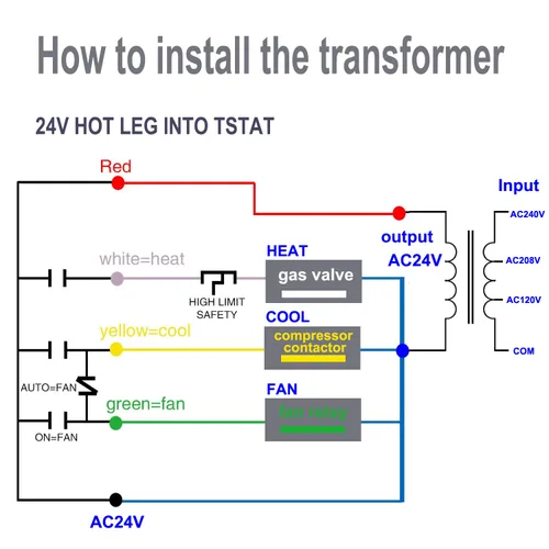Vista 6 de Transformador de control 40VA, primario 120, 208, 240V secundario 24V, para Rheem 46-101905-01, PF42440 44504 4031F, termostato, adaptador