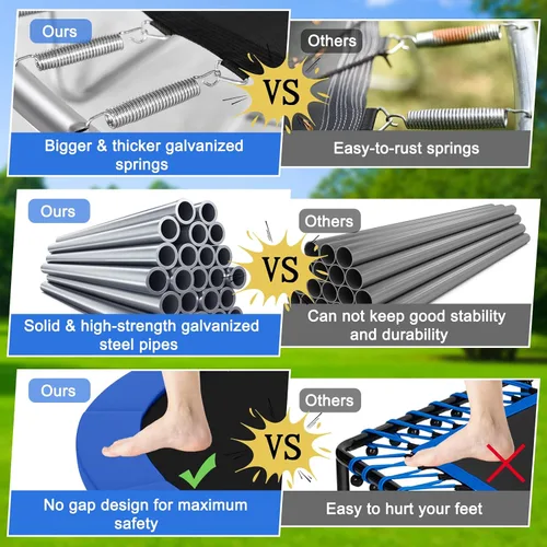 Vista 6 de Giantex Trampolín para niños y adultos, aprobado por ASTM 8, 10, 12, 14, 15, 16 pies, trampolín grande con escalera, tubos de acero de grosor