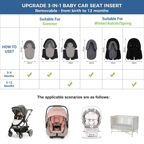 Vista 7 de COOLBEBE Soporte 3 en 1 mejorado para el cuerpo del bebé para recién nacido, bebé, niño pequeño - Almohadilla de cojín de inserción para asiento