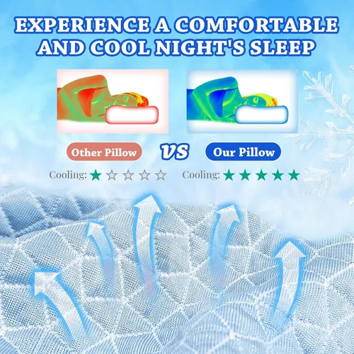 Vista 3 de HARBOREST Almohada Cubo Refrescante - Almohada para Dormir de Lado para Dolor de Cuello y Hombro, Almohada de Espuma Viscoelástica Cubo Pro con Azul