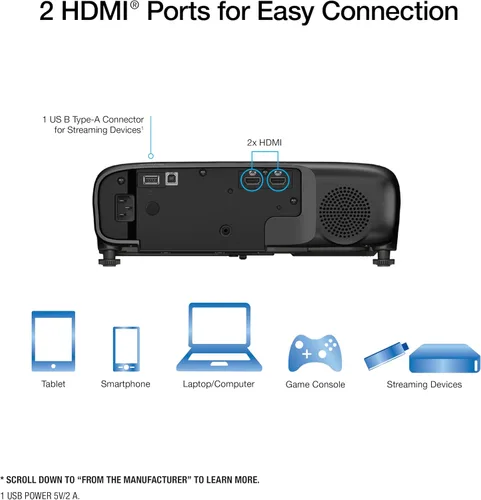 Vista 7 de Epson Pro EX9270 Proyector de negocios inalámbrico 1080p 3 chips 3LCD