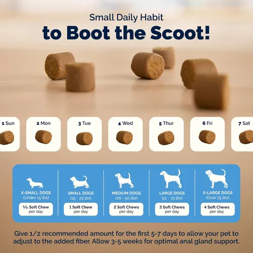 Vista 7 de Vetnique Glandex Advanced Strength - Glándula anal masticable para perros