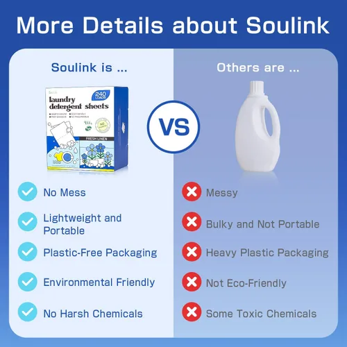 Vista 5 de Soulink Hojas de detergente para ropa con aroma a ropa recién lavada 240 cargas, tiras de detergente ecológicas para viajes y hogar - Sin envases