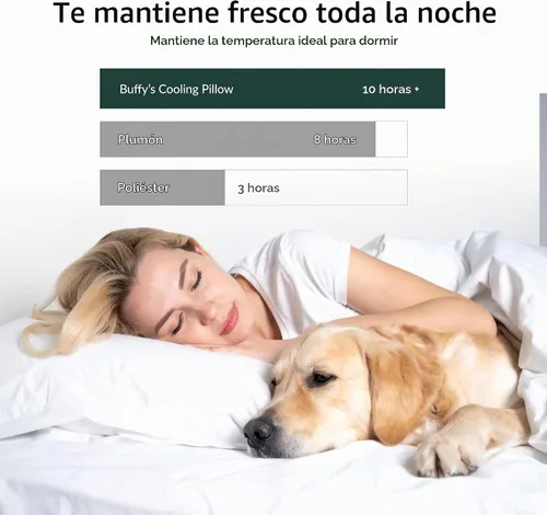 Vista 7 de Buffy Cloud Cooling Pillow - Almohada de espuma ajustable de 2ª generación, hielo frío toda la noche, certificado CertiPUR-US®, funda lavable