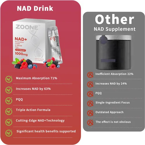 Vista 5 de Suplemento de resveratrol NAD, suplemento líquido NAD+ de 1000 mg, con ribósido de nicotinamida, resveratrol y PQQ, suplementos NAD para hombres