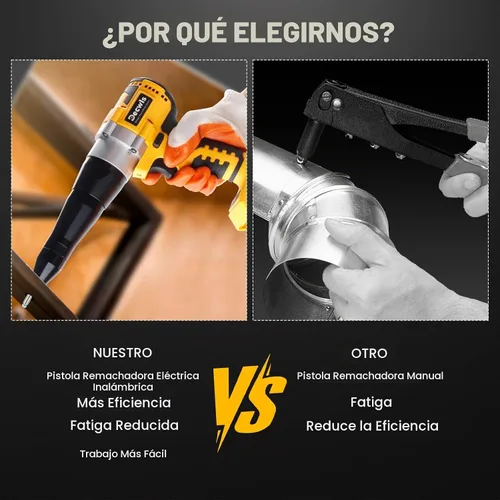 Vista 9 de Remachadora inalámbrica eléctrica compatible con batería Dewalt 20V Max