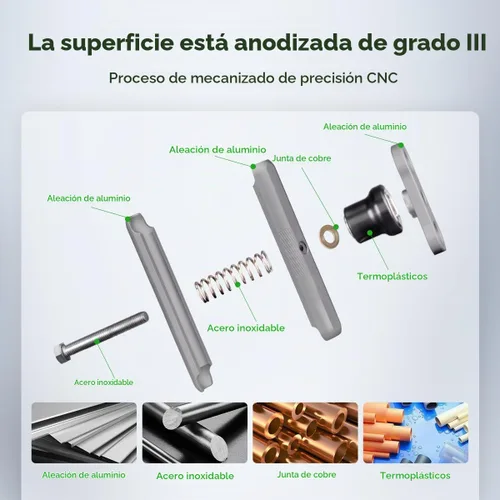Vista 8 de FANAUE Brazo de doble enchufe de aleación de aluminio, adaptadores de bola antirrobo de 1 pulgada compatibles con soportes RAM, cabeza de bola