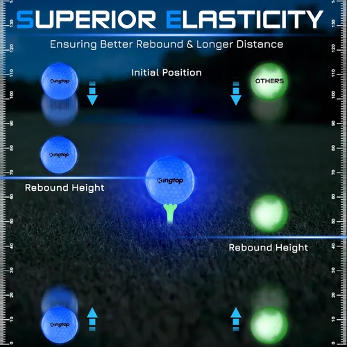 Vista 5 de KINGTOP Upgraded Glow in The Dark Golf Balls - Super Bright Light Up LED Golf Ball - with Glow Golf Tees and Storage Bag - Fun Night Golfing Gift