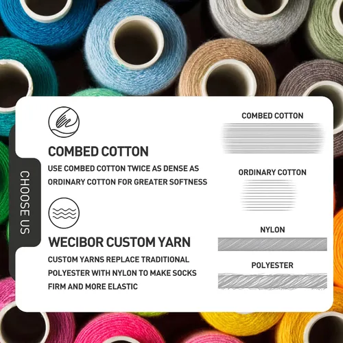 Vista 2 de WeciBor Calcetines tobilleros de algodón peinado casual novedosos y coloridos para hombre