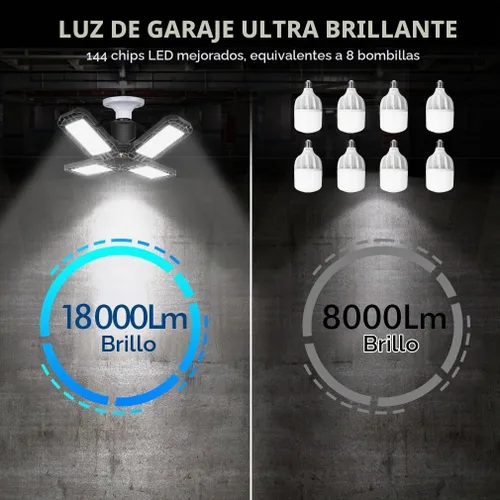 Vista 5 de Tudoccy - Paquete de 4 luces LED para garaje, luz de tienda ultra brillante de 120W con 4 paneles ajustables, 12000LM, base E26/E27, deformable