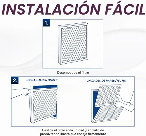 Vista 5 de 12x30x1 Filtro de aire electrostático, MERV 8, lavable, reutilizable para caldera/aire acondicionado/HVAC, ahorro de energía, fácil de limpiar