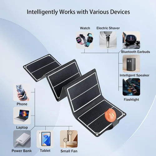 Vista 3 de EYONGPV Panel solar plegable portátil de 14 W y cargador solar con salida USB-C Croc-Eye, cargador solar compacto impermeable IP67 para teléfonos