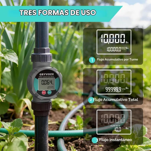 Vista 3 de Medidor de flujo resistente a la corrosión de 1 pulgada para agua, combustible, productos químicos