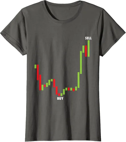 Vista 7 de Funny Day Trading Comprar Baja Venta Alta Stock Trading Camiseta Negro