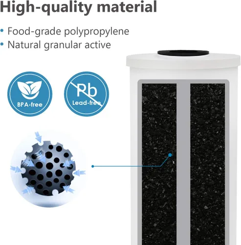 Vista 3 de Waterspecialist FXHTC - Filtro de agua de carbono para toda la casa, repuesto para GE FXHTC, GXWH40L, GXWH35F, Culligan RFC-BBSA, plomero americano